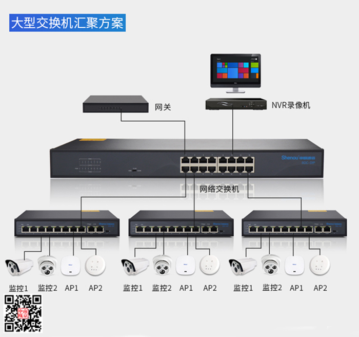 高效部署与稳定保障 千兆PoE交换机在启东与南京申瓯通信中的应用解析
